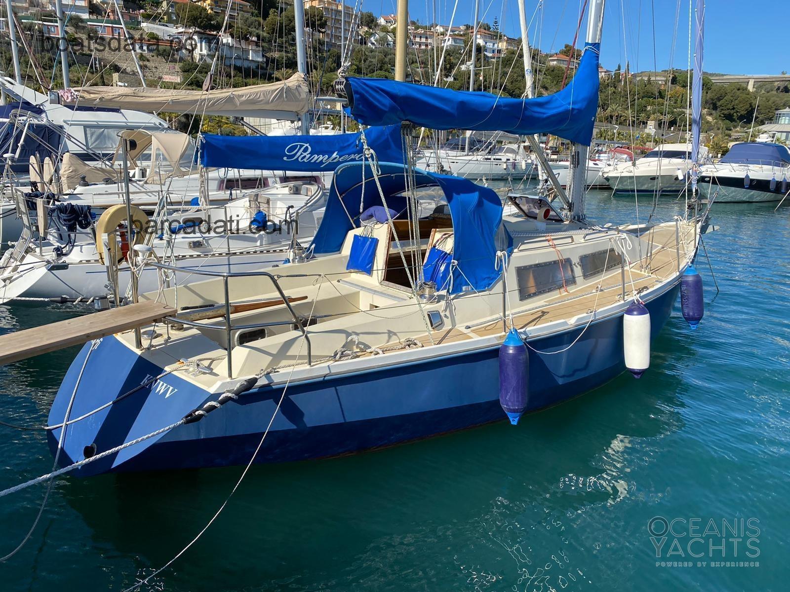 Van De Stadt 34 scheda tecnica 