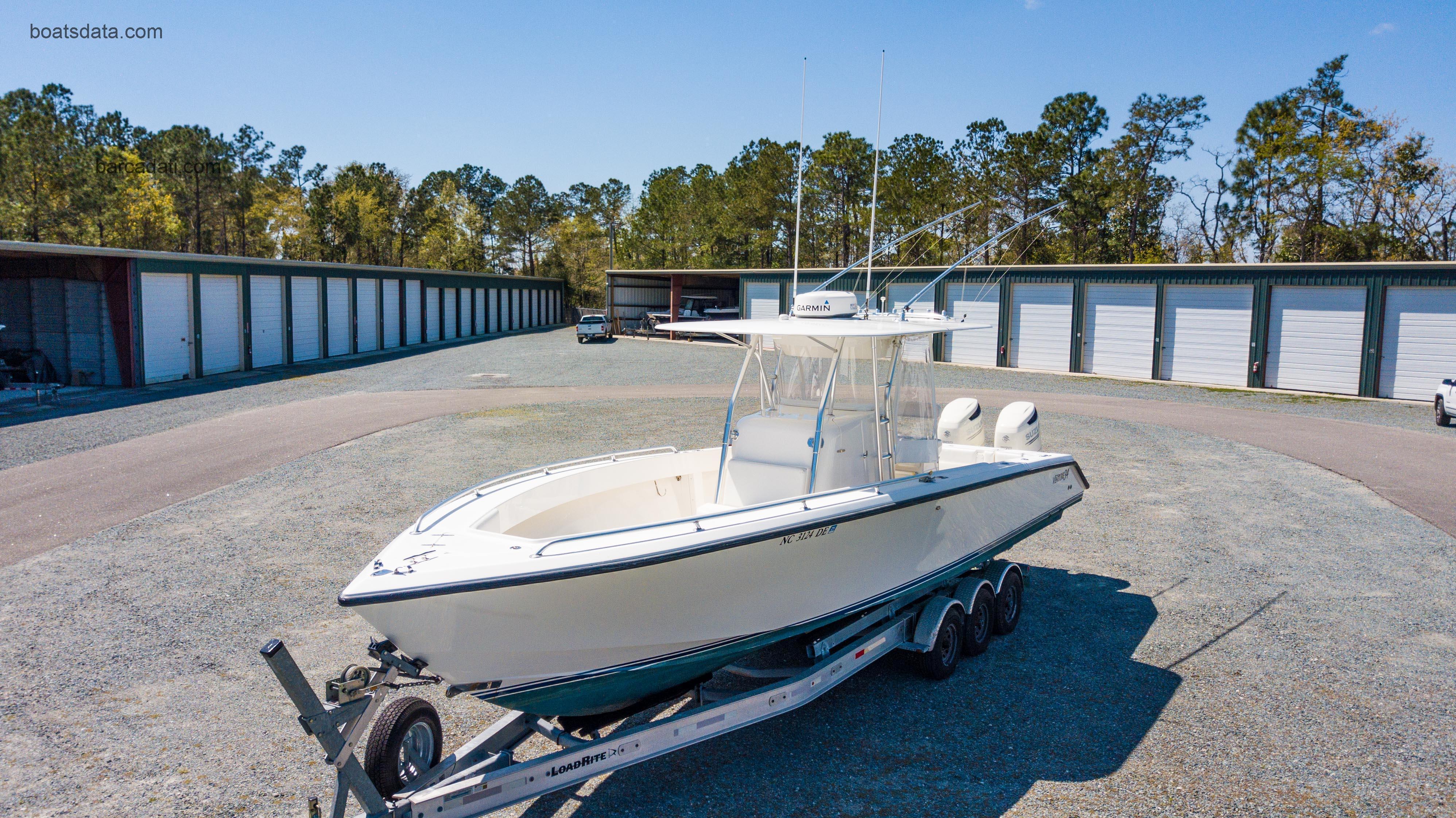 Venture 34 scheda tecnica 