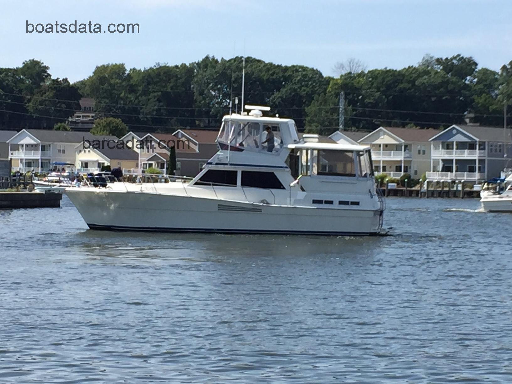 Viking 44 Motor Yacht recensioni e scheda tecnica