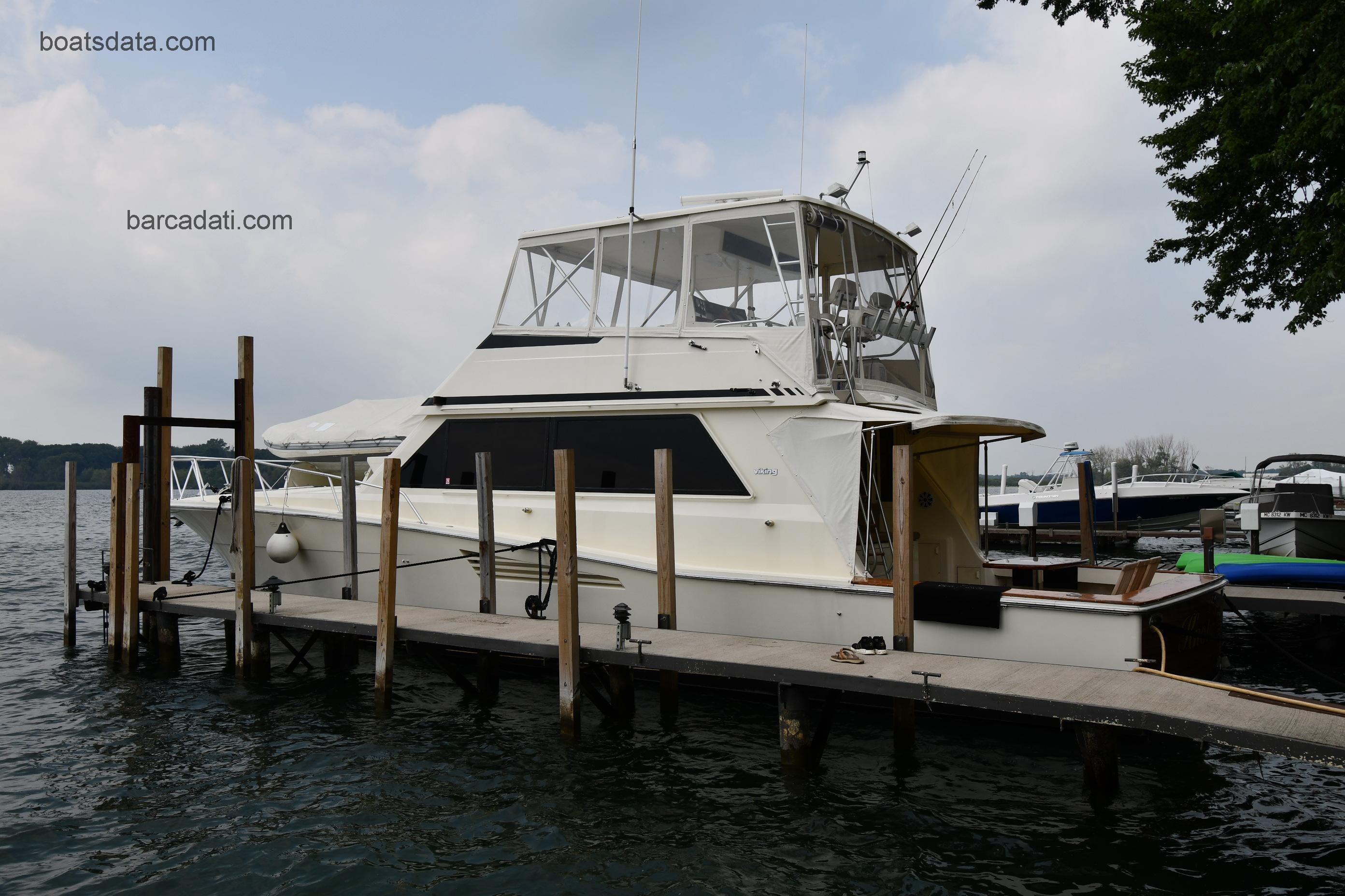 Viking 53 Convertible recensioni e scheda tecnica