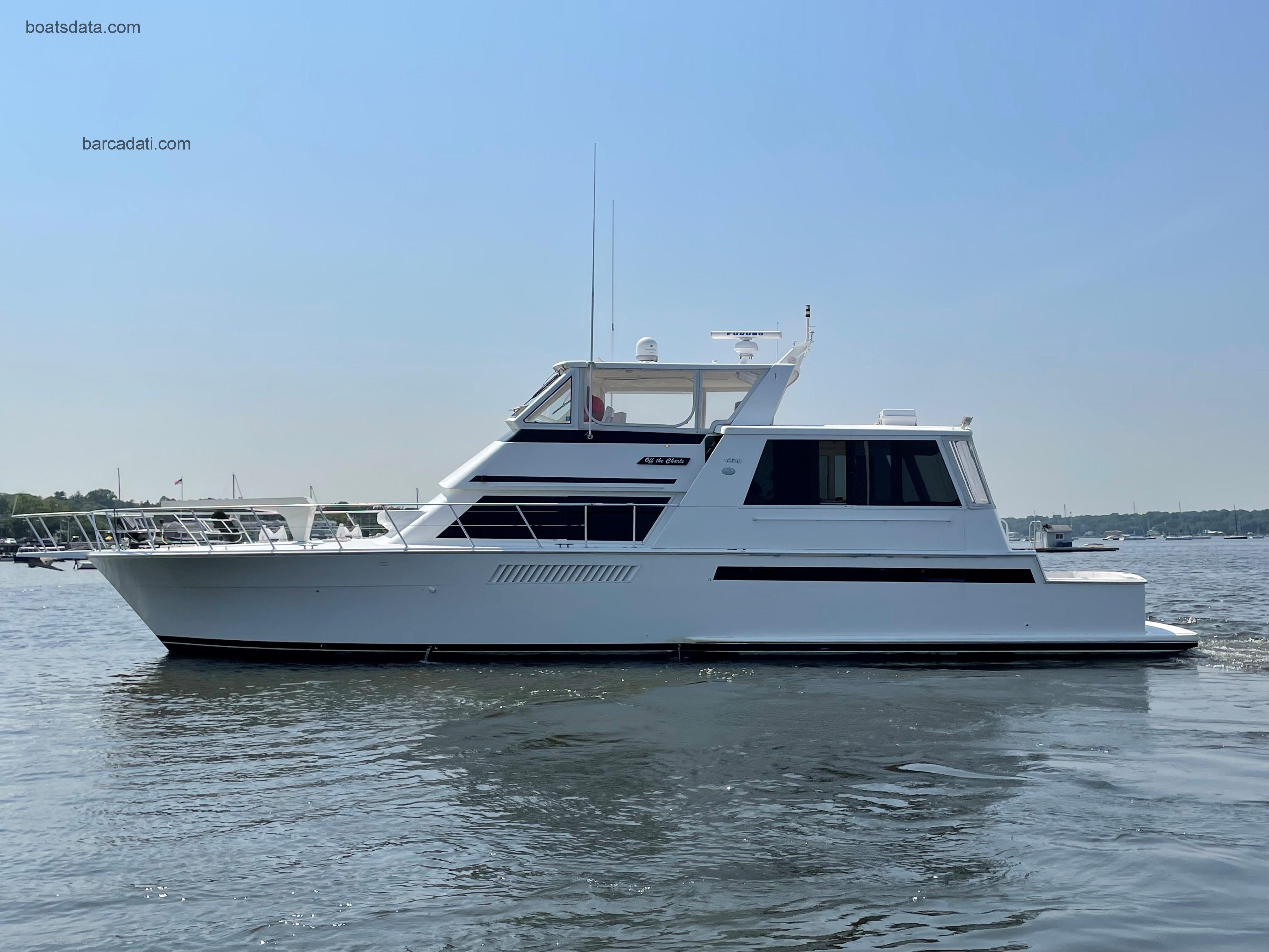 Viking 60 Sport Yacht recensioni e scheda tecnica