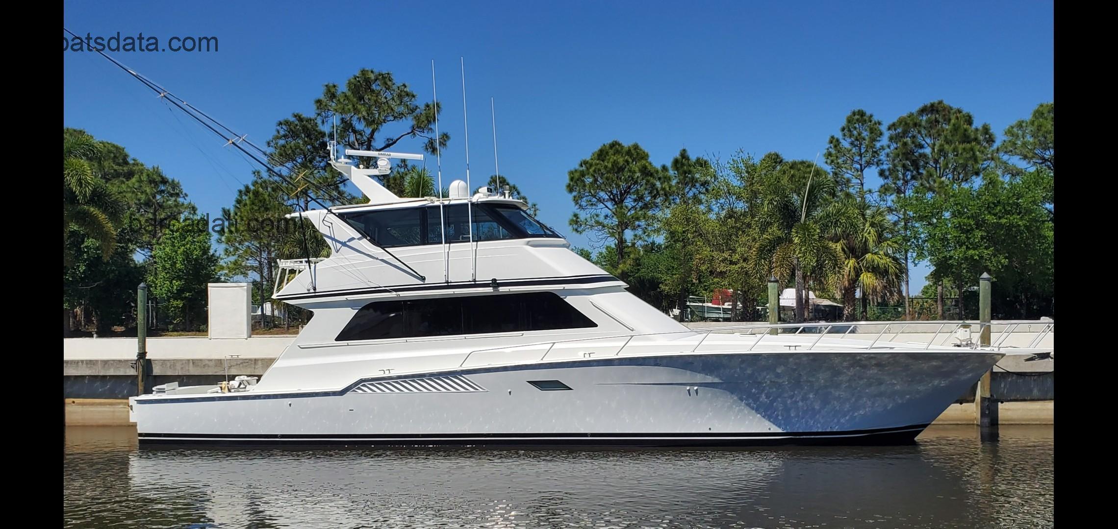 Viking 72 Enclosed Bridge recensioni e scheda tecnica