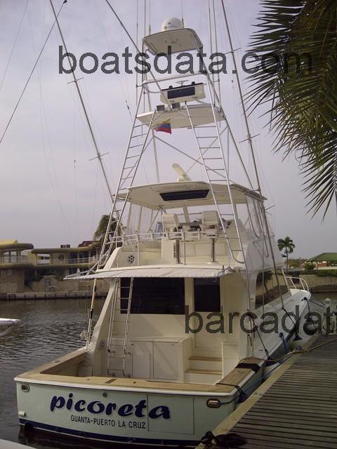 Viking Sport Fisherman recensioni e scheda tecnica