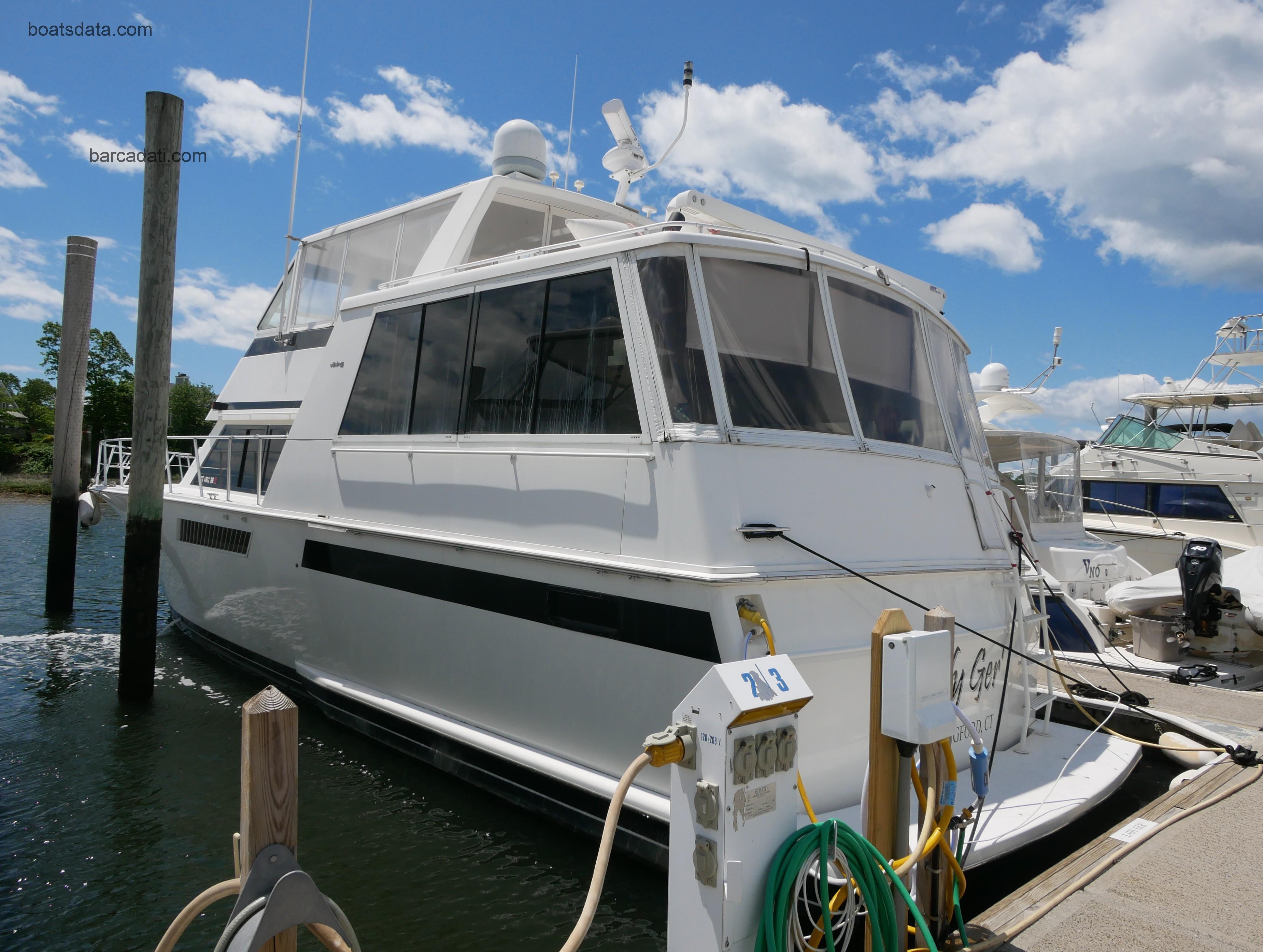 Viking Sport Yacht scheda tecnica 