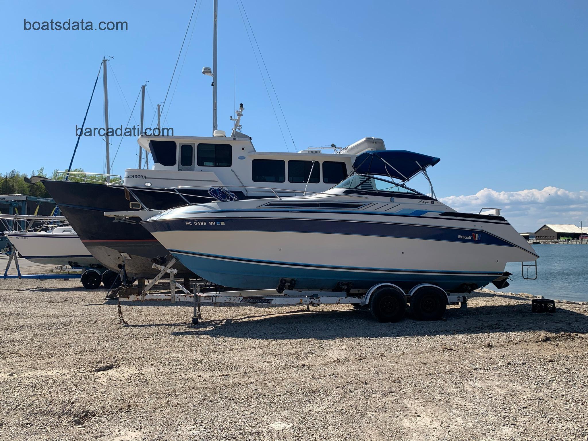 Wellcraft Antigua 26 scheda tecnica 