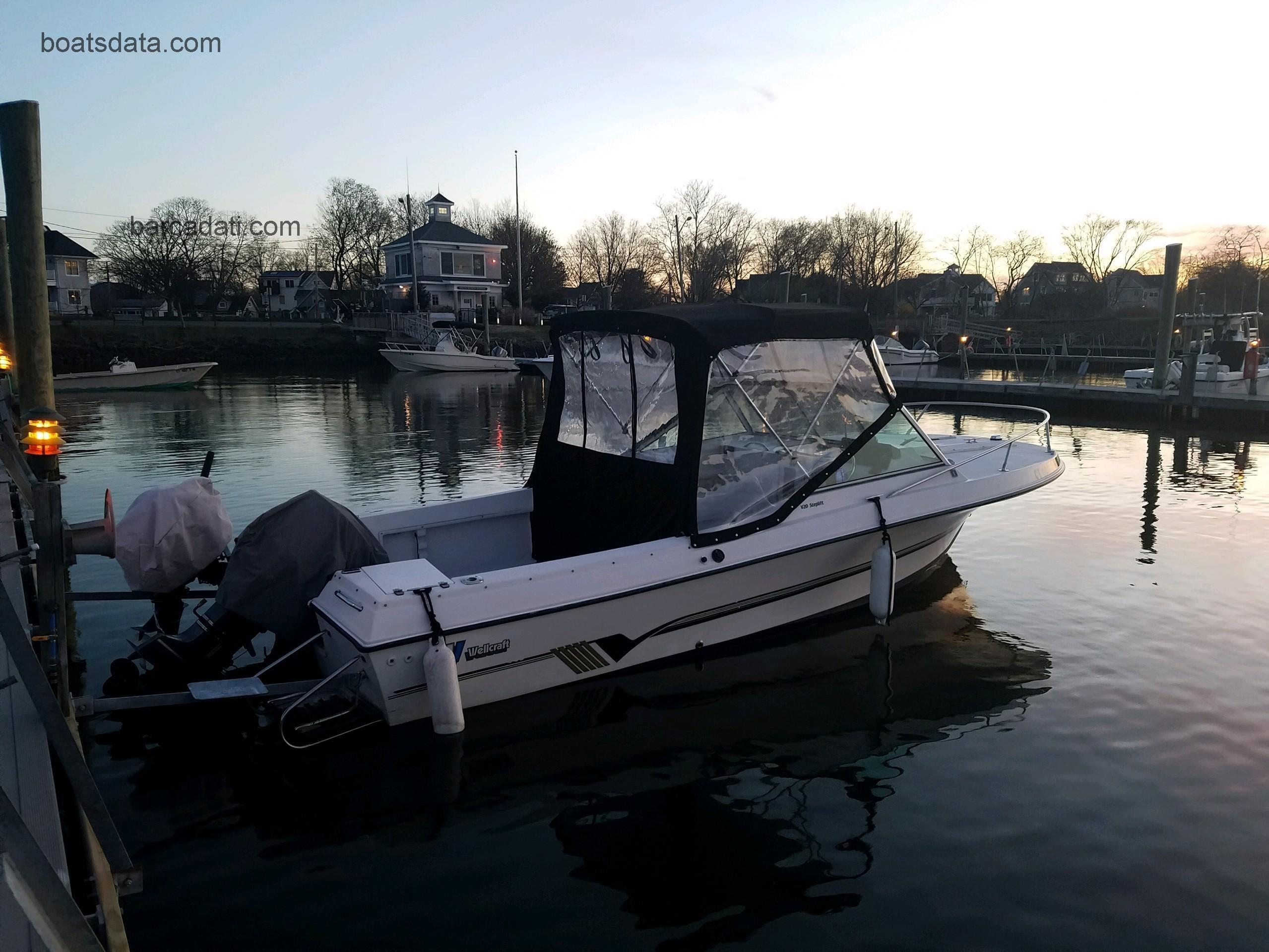 Wellcraft V20 Steplift recensioni e scheda tecnica